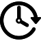 Alapítás éve